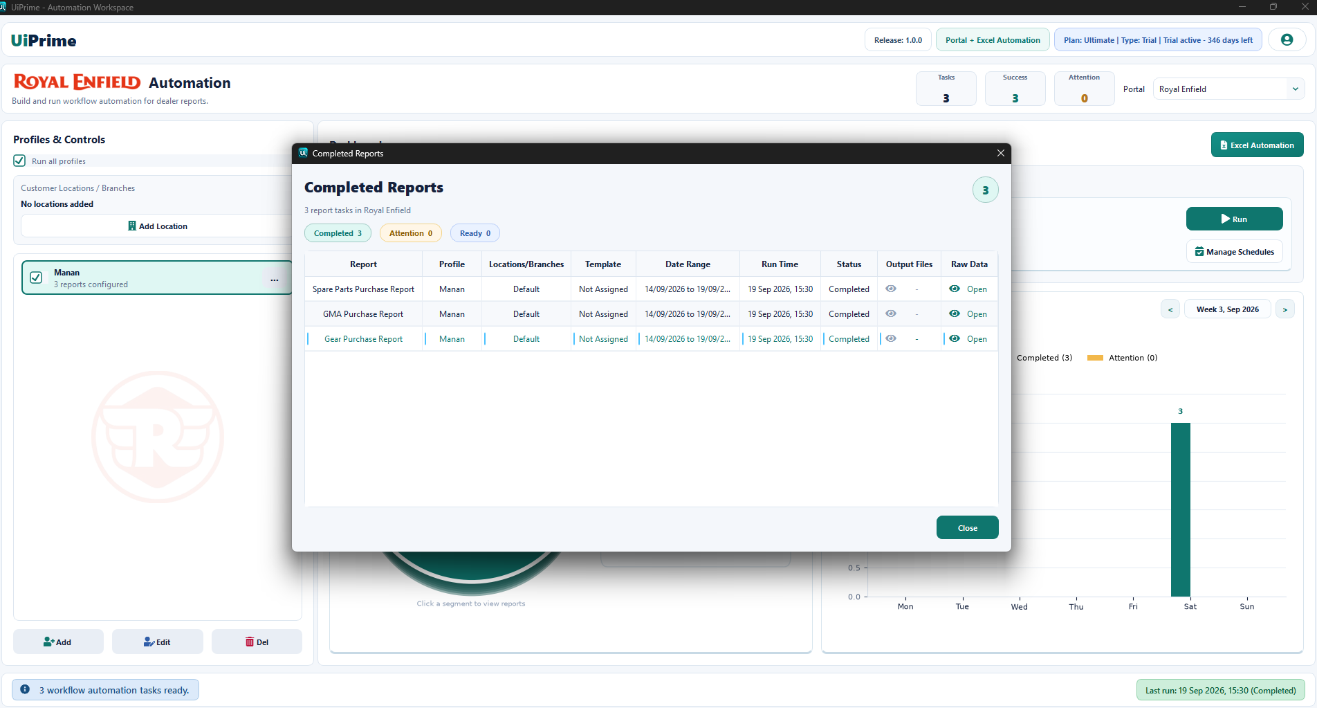 UiPrime automation running screen